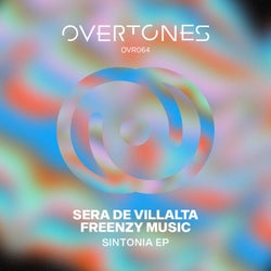 Start The Party Original Mix